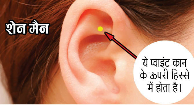 10 main acupressure points in our body1