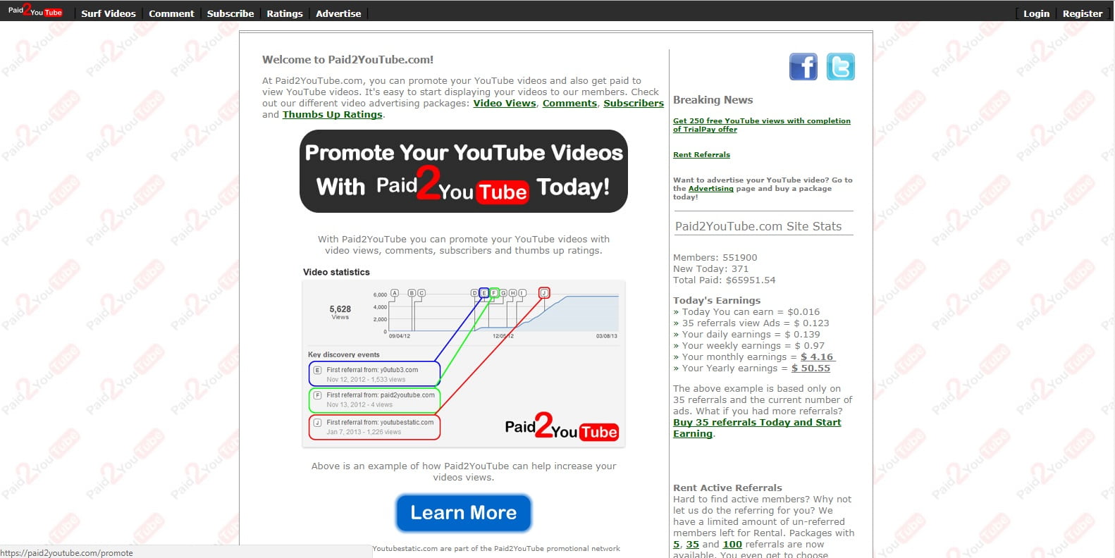 How to earn from youtube by watching videos