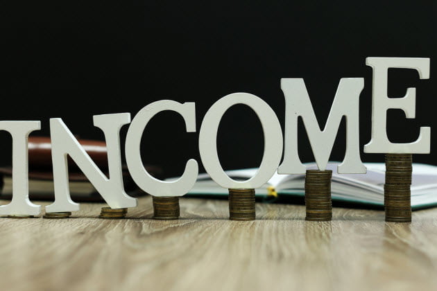 What are Mutual Funds, types, benefits, disadvantage  