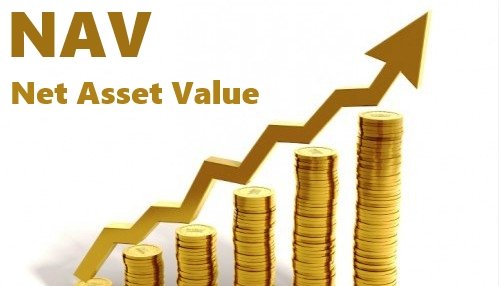 What are Mutual Funds, types, benefits, disadvantage  