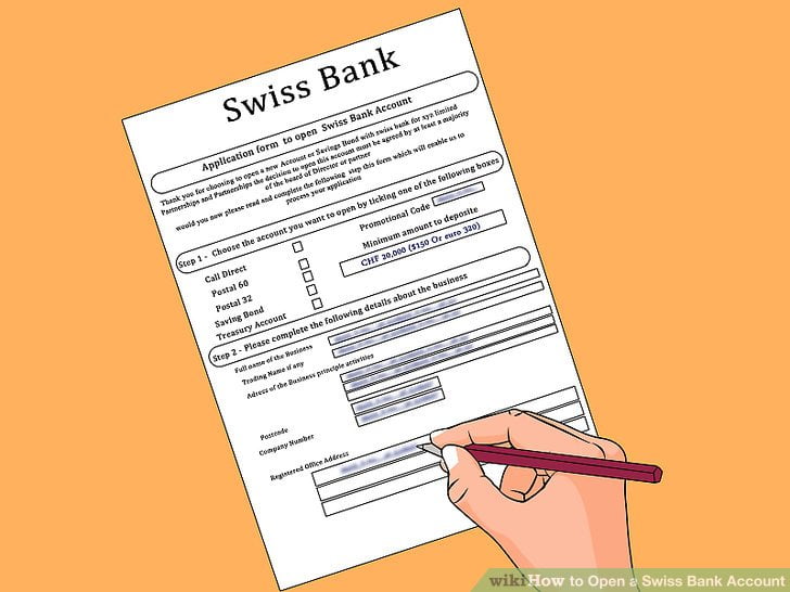 What is Swiss Bank in hindi