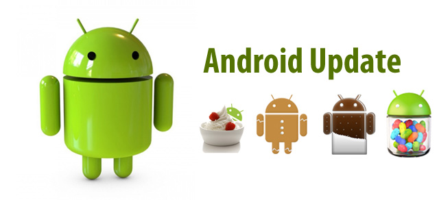 Android Version List & Upcoming Version