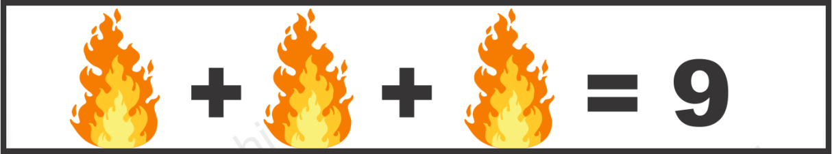 Flame, Box and Home Puzzle Quiz Questions Answer