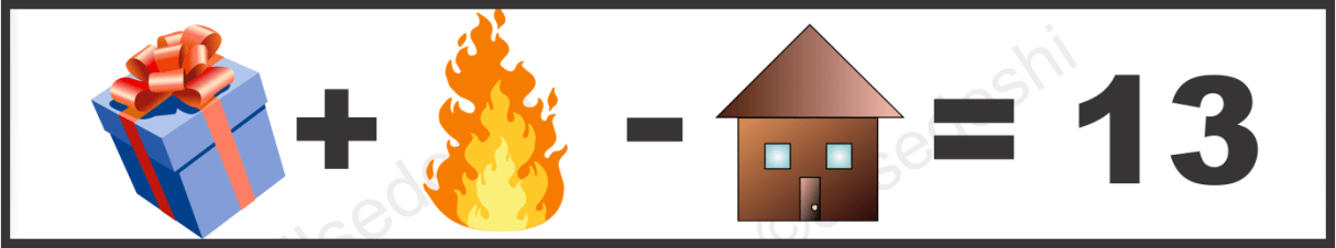 Flame, Box and Home Puzzle Quiz Questions Answer