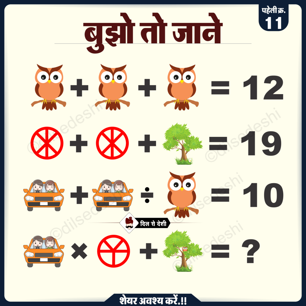 Owl, Wheel, Can and Tree Picture Puzzle Answer