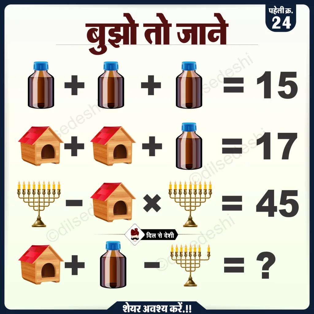 Syrup, Home and Lamp Puzzle Quiz Questions Answer