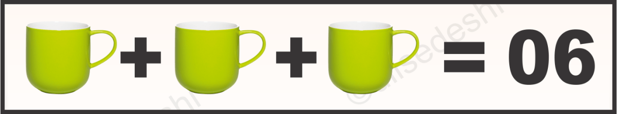 Cup, Chair and Watermelon Logical Puzzle Quiz Questions Answer