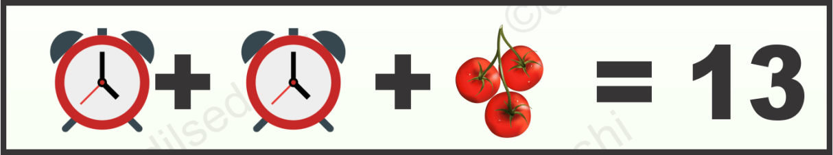 Deer, Tomato and Watch Logical Puzzle Quiz Questions Answer
