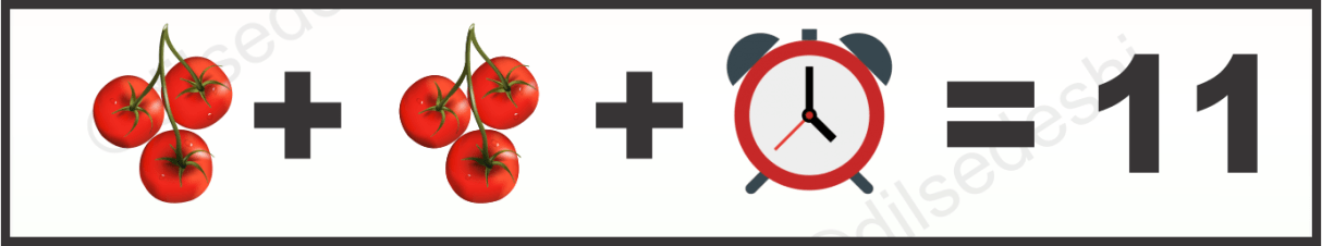 Deer, Tomato and Watch Logical Puzzle Quiz Questions Answer