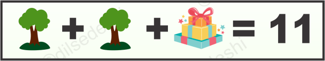 Leaves, Gift Pack and Tree Logical Puzzle Quiz Questions Answer