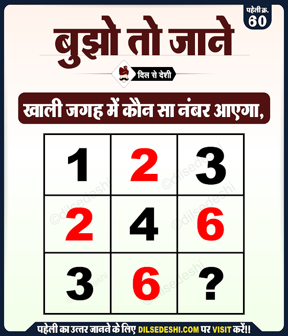 à¤˜à¤¡ à¤µ à¤œ à¤¤ à¤ªà¤¹ à¤² à¤• à¤° 59 à¤µ 60 à¤• à¤‰à¤¤ à¤¤à¤° Watch And Shoes Logical Puzzle Quiz Questions Answer Puzzle No 59 And 60 Dil Se Deshi