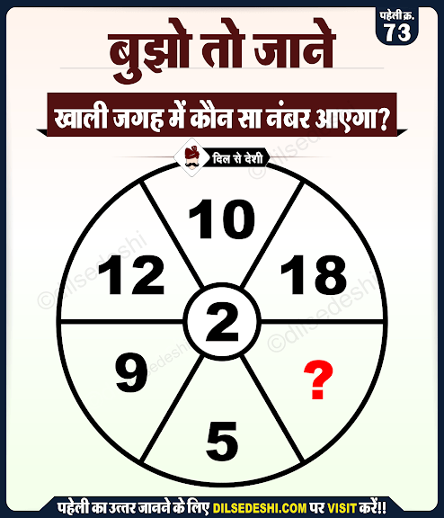 logical and Common Sense Question in Hindi with Answer