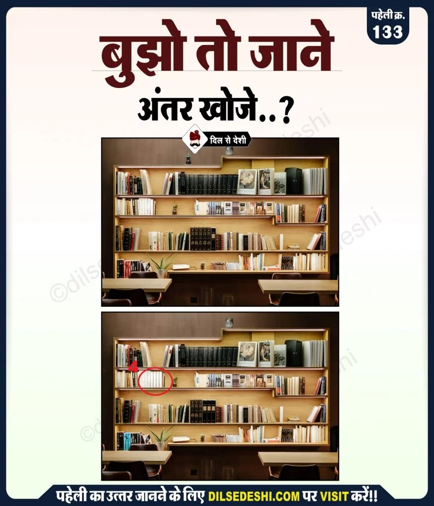Antar Dhundo Picture Puzzle No. 133 Antar Batao Images