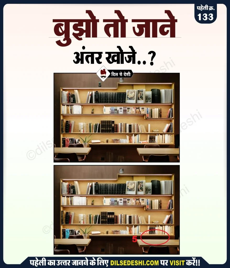 Antar Dhundo Picture Puzzle No. 133 Antar Batao Images